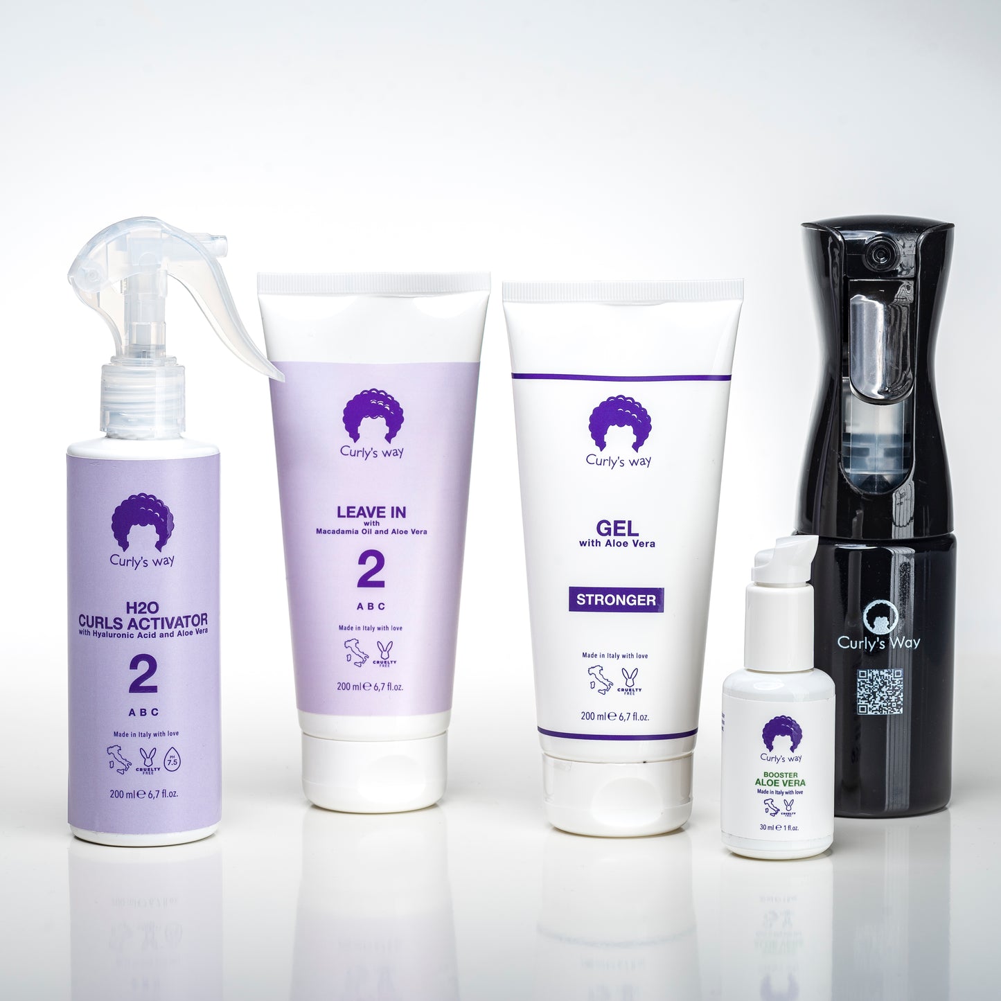 KIT Styling Capelli Mossi (Linea 2)