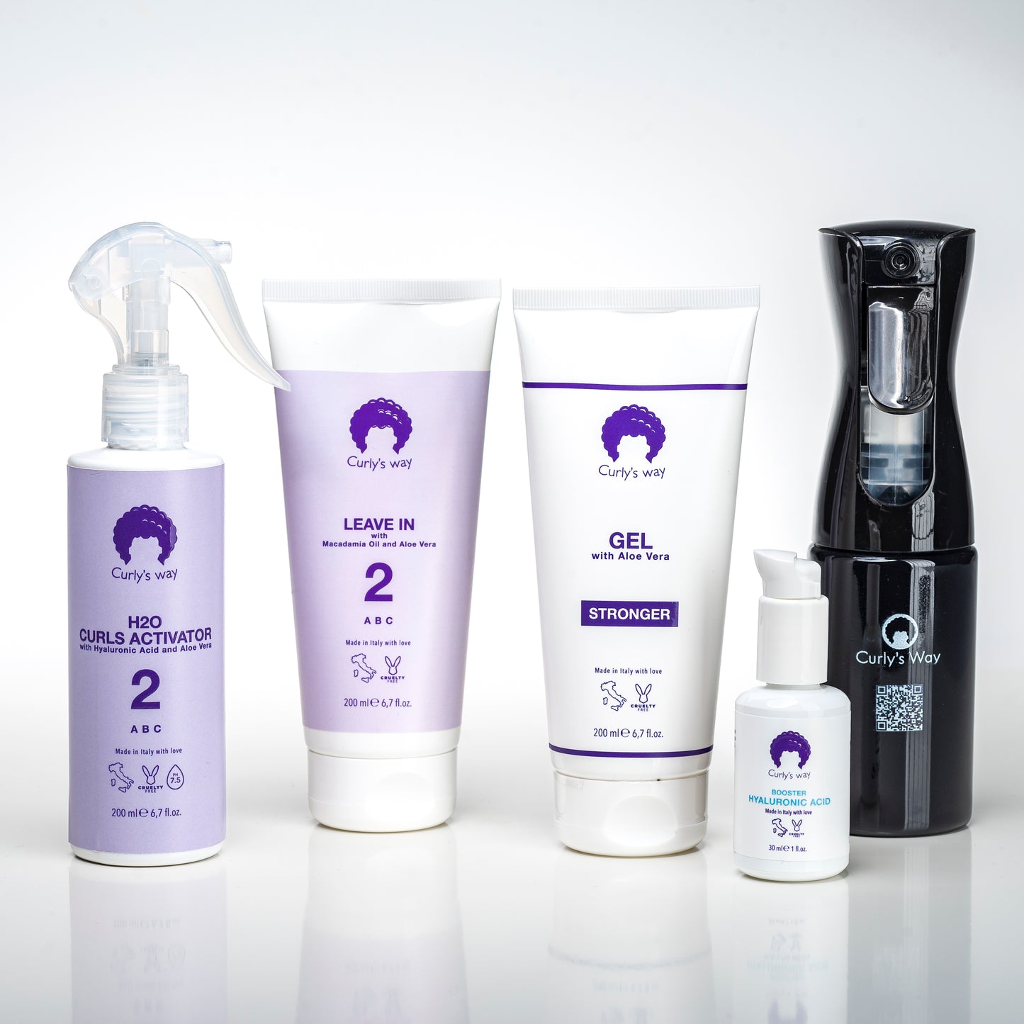 KIT Styling Capelli Mossi (Linea 2)