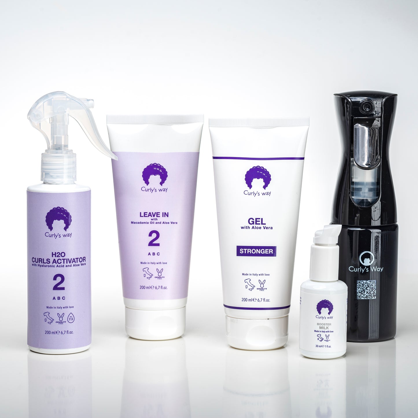 KIT Styling Capelli Mossi (Linea 2)