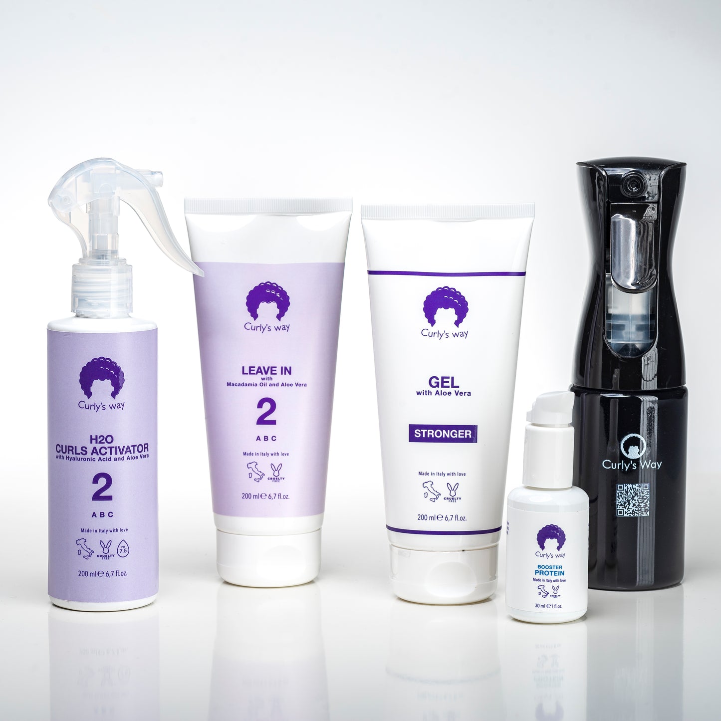 KIT Styling Capelli Mossi (Linea 2)