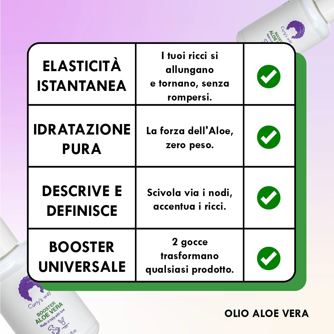 Siero|Booster Aloe Vera