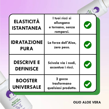 Siero|Booster Aloe Vera