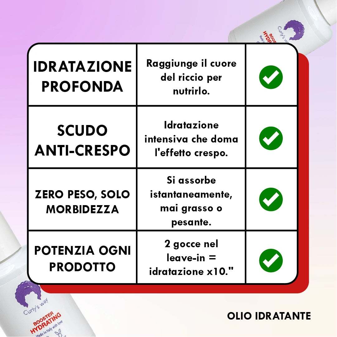 Siero|Booster Idratante
