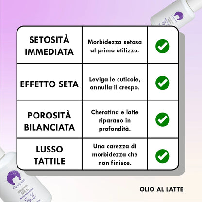 Siero|Booster Latte