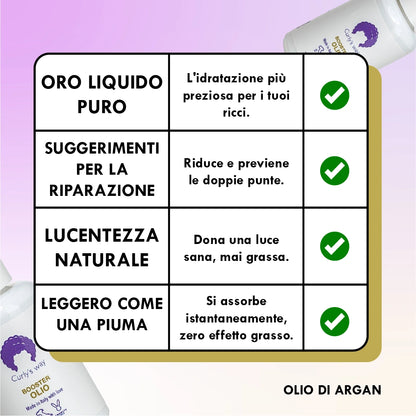 Siero|Booster Olio Di Argan