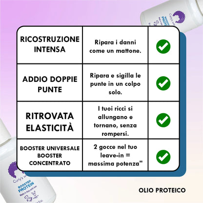 Siero|Booster Proteine