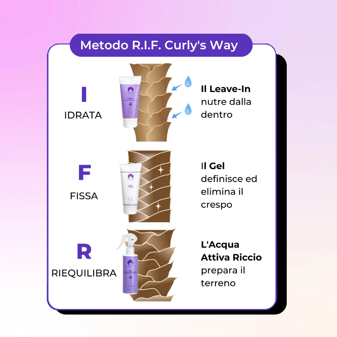 Leave-in per Capelli Afro 4 (Linea 4)